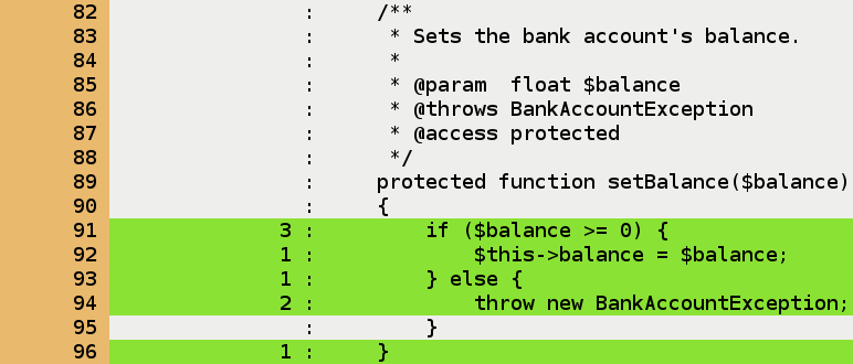 Code Coverage for setBalance() with additional test