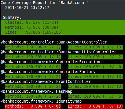 Sortie de couverture de code en couleurs sur la ligne de commandes